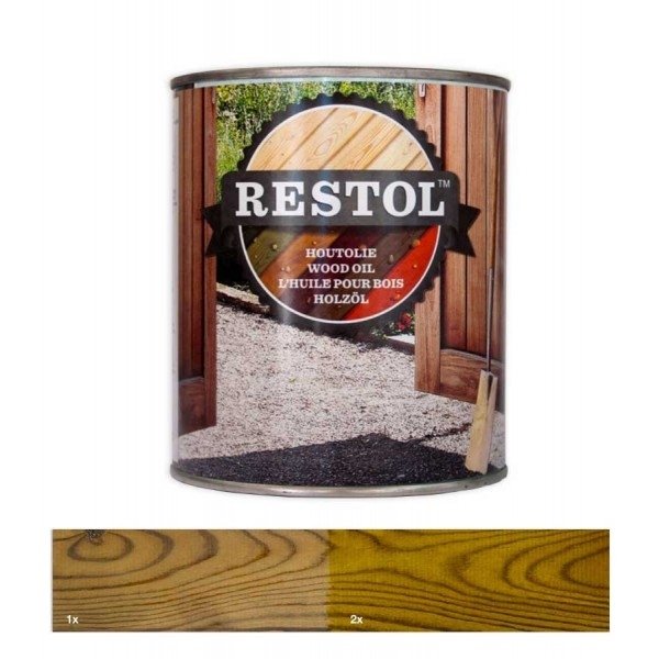 Restol Houtolie - restol-tuinhoutgeel-geimpregneerd-hout-verfcompleet